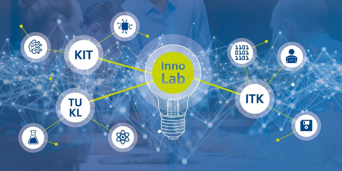 Grafik zur Innovationsplattform InnoLab
